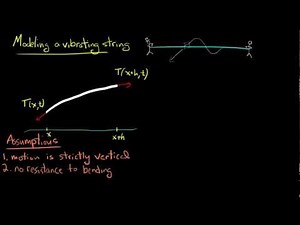 PDE 8 | Wave equation: derivation