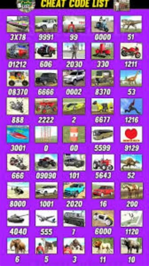 indian Bikes Driving 3D || All NEW CHEATS CODES #shorts