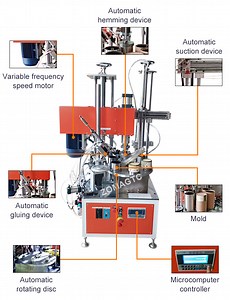 [Hot Item] 6 Stations Servo Motor Control Round Box Paper Tube Core Curling Crimping Gluing Machine for Paper Cans
