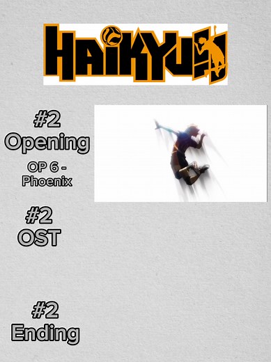 The Best Haikyuu! Opening, OST, and Ending Ranked