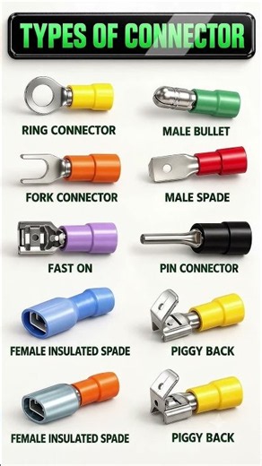 Types of Electrical Connectors 🔌 Can You Name Them All?