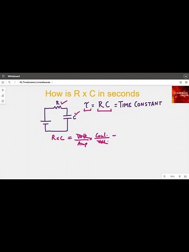 RC Circuit Unit of Time Constant, Class 12 Physics, CBSE NCERT #shorts