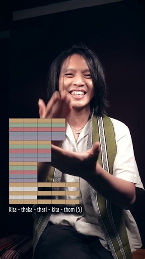 Exploring Carnatic Music and Konnakol Rhythms