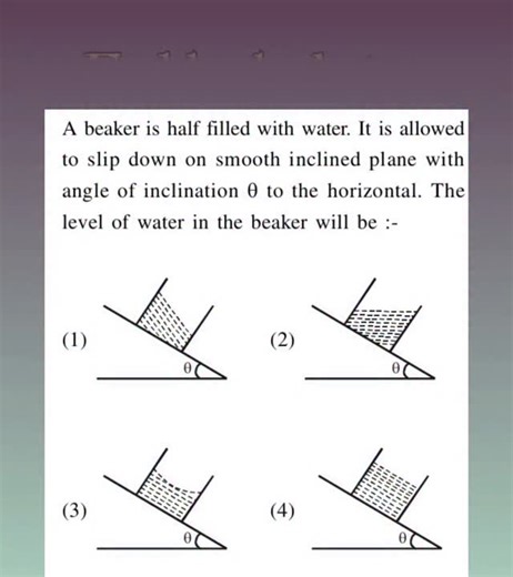 Physics Saviour | Feel the physics. . . . . #contentcreator #explorepage #instagramgrowth #trendingnow #yourreeltopic #yourcategory #millionviews... | Instagram