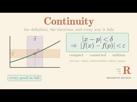 Continuity: From Epsilon-Delta to the Intermediate Value Theorem