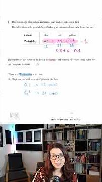 Probability | GCSE Higher | Past Papers in Pieces #GCSEMaths #MathsRevision #PastPapers #StudyTok