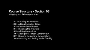 使用blender制作FPS动画（绑定和动画）