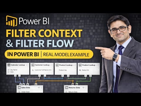 Filter Context & Flow in Power BI | Master Relationships Like a Pro