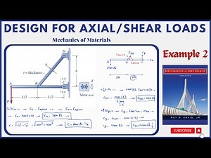 Design for Axial Loads and Direct Shear Example 2 (Factor of Safety) - Mechanics of Materials