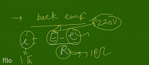 If the electric field vector of an electromannetic wave oscilla... | Filo