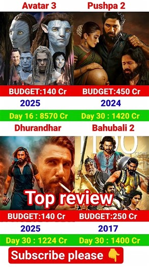 Avatar 3 Box Office Collection | Allu Arjun, Pushpa2 | Bahubali2 | Dhurandhar 30th Day Collection,