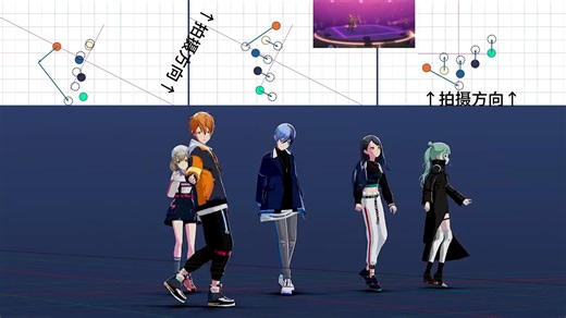 VBS《Rad Dogs》走位（已镜面）