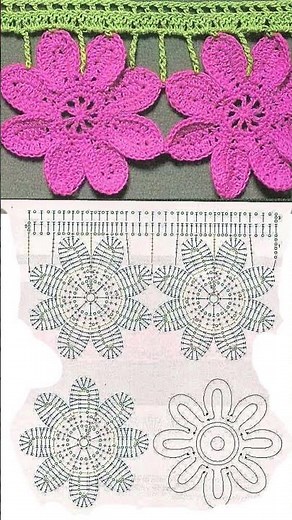 How to Crochet Flower Edges? 🌸🧶