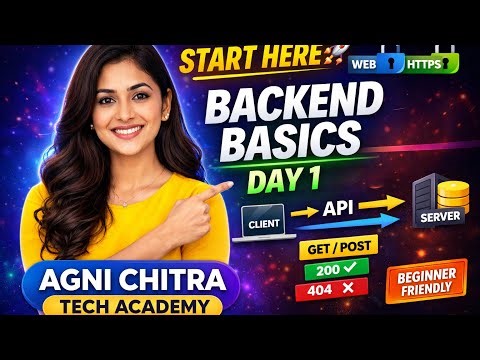 Spring Boot Microservices Bootcamp Day 1| Internet, Web, Rest API, HTTP, Status codes Explained