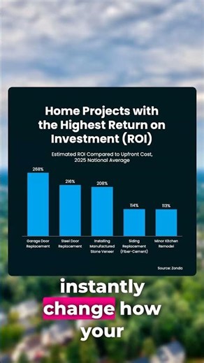 Top 5 Ways to Boost Your Home’s Value Before Selling | Colorado Springs Real Estate
