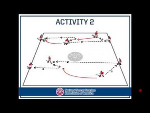 NSCAA: Coaching Attacking Concepts to Youth presented by Tony DiCicco