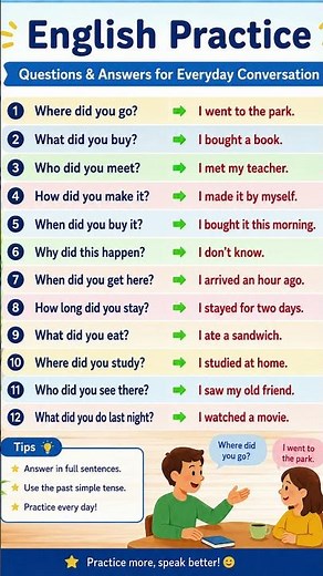 Easy English Q&A | Daily Speaking Practice #englishconversation #speakingeveryday