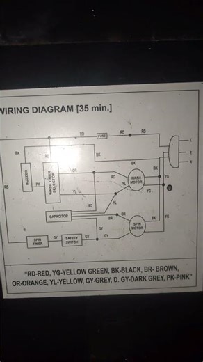washing machine repair #electrical w...a..n..d.a