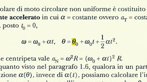 the greatest people aren’t disciplined. They are obsessed. | Center scientific of matheamatics