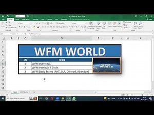 WFM Basics Training - Part 1