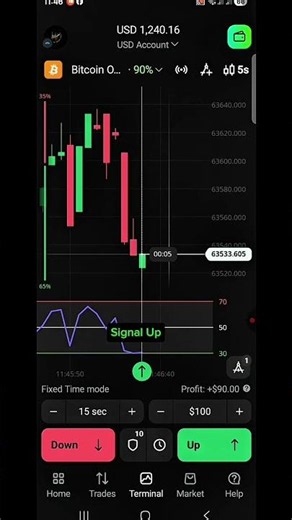 Olymptrade Best AI Trading Strategy Tutorial #olymptradesignals #olymptradeph #binaryindicator