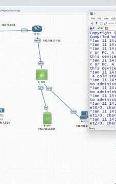 3.Basic ACL Lab Part 3