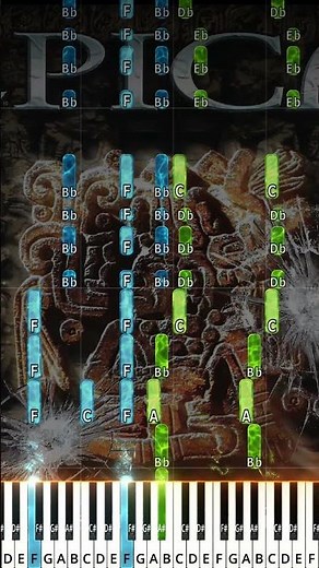 Epica – Blank Infinity | Piano Tutorial #piano #music #tutorial