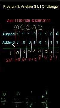 🔢 Binary Addition with Overflow | 11101100 + 00010111 = 100000011 (9-bit Result!) #digitallogic