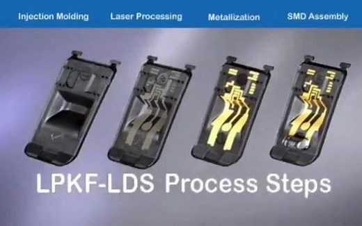 激光直接成型技术Laser Direct Structuring (LDS) of Molded Interconnect Devices (MID)