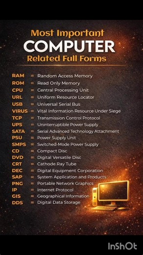 Most Important Computer Related Abbreviations #fullforms computer #like #excel #subscribe #share