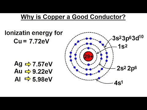 Physics - E&M: Ch 40.1 Current & Resistance Understood (7 of 17) Why is Copper a Good Conductor?