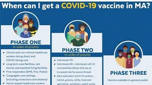 Baker opens vaccinations to people 65 and older, but many over 75 have yet to be immunized