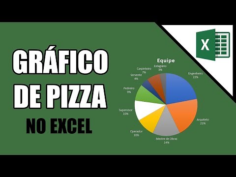 How to Make a Pie Chart in Excel