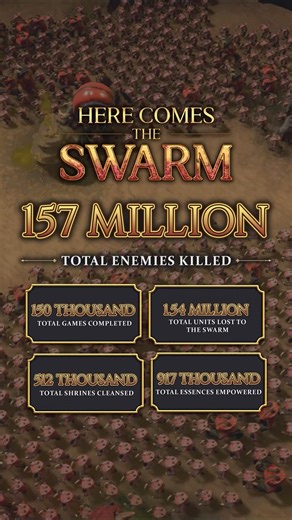 Total annihilation recap!