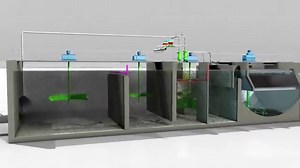 Veolia - ACTIFLO CARB