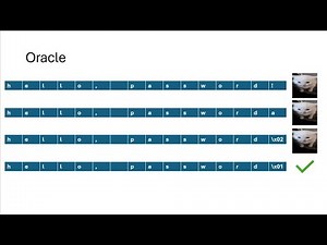 Padding Oracle Attack