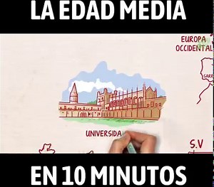 La Edad Media en 10 minutos | Academia Play