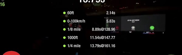 Bmw 330 2024 2.0L twin turbo (255hp) zf8 All stock #cars #car #egypt #race #dragy #drag #madinaty #cairo #carspotting