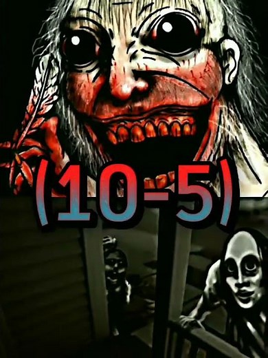 SCP-4666 (SCP Foundation) vs The Painters #whoisstrongest #scpfoundation #analoghorror