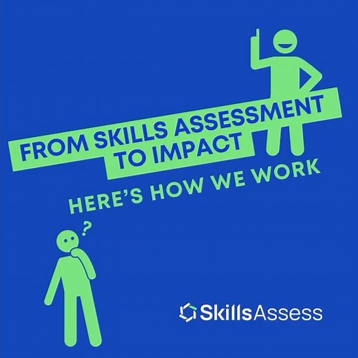 From Skills Assessment to greatest organisation impact! Here is how!