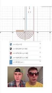 Desmos Marbleslide Challenge Number 32