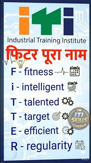 fitter ka full name kya hota hai ❓❓❓