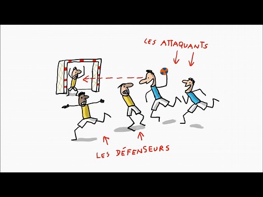 🇫🇷 Demain soir se jouera la finale du Championnat du monde de #handball. On révise les règles du jeu en famille, pour être fin prêts à supporter nos "Experts" ! ► bit.ly/règles-handball | Lumni.fr