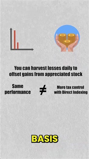 Why Wealthy Investors Use Direct Indexing #financialfreedom