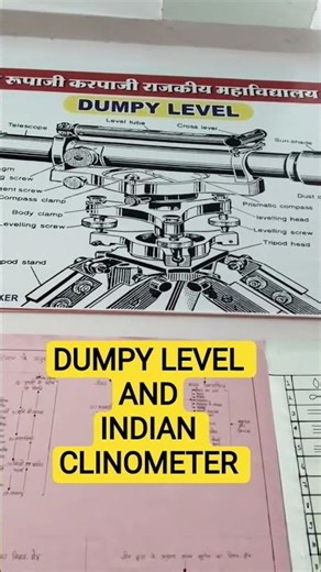 Dumpy Level vs Indian Clinometer#practical Geography#@