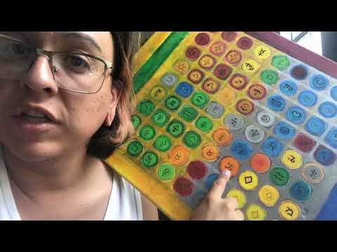 How to use divination with religion and magick