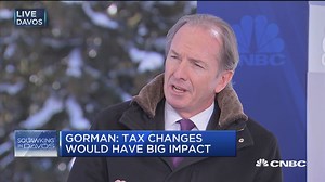 James Gorman: 4-percent economic growth unlikely