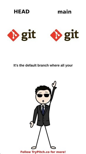 HEAD vs main #git #github #programming #webdevelopment #coding #developer #learntocode #shorts