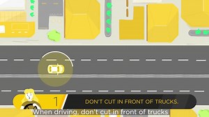 102K views · 1K reactions | Check out our top 3 ways to stay safe when driving around trucks. | NSW Road Safety - NSW GOV | Facebook
