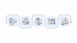 Source Code Management Best Practices Infographic Stock Footage Video (100% Royalty-free) 3663541423 | Shutterstock